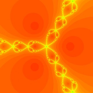 Newton's Fractal